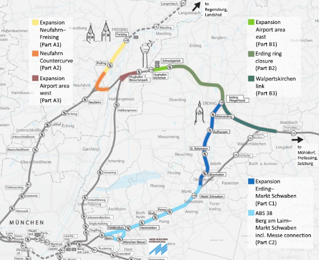Eine detaillierte Stadtkarte mit einer hervorgehobenen Bahnroute von München nach Frankfurt, einschließlich Haltestellen und Umgebung, sowie zusätzlicher Bahninformationstext.