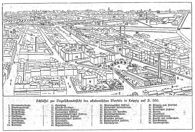 Schwarzes und weißes architektonisches Zeichnung eines Stadtplans von Berlin mit Gebäuden, Bäumen und Strommasten, beschriftet mit "Günstlers Plan von Berlin" unten.