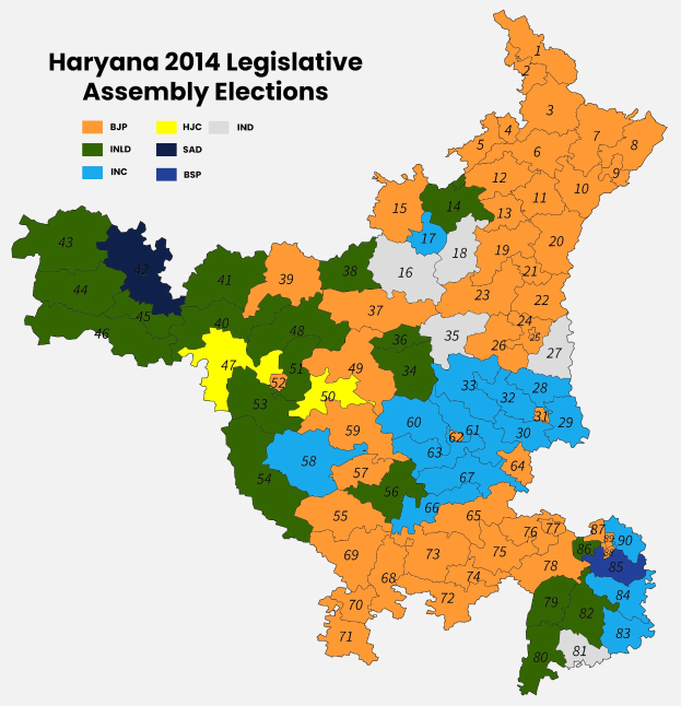 Eine farbcodierte Karte von Haryana aus den Wahlen zur Legislativversammlung von 2014, mit Text, der die Wahlergebnisse angibt.