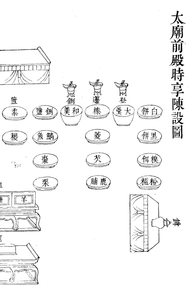 Eine Diagramm eines chinesischen Teezeremoniells mit einem Teekessel, Tasse Tee, Untertasse, Löffel, Gabel und Messer sowie begleitendem chinesischem Text, der das Datum, die Uhrzeit und den Ort des Zeremoniells angibt.