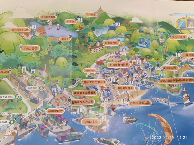 Eine bunte Stadtkarte mit verschiedenen Attraktionen wie Bäumen, Gebäuden, Menschen, Booten und Paragliding, begleitet von beschreibendem Text.