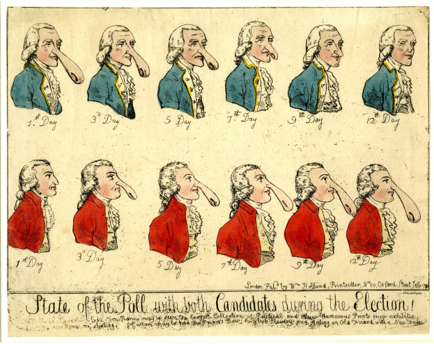 Ein Blatt Papier mit einer Zeichnung eines Mannes mit nachdenklichem Gesichtsausdruck, begleitet von der fett gedruckten Textzeile "Stand der Umfrage mit beiden Kandidaten während der Wahl"