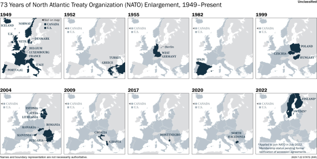 Zeitleiste, die die NATO-Erweiterung von 1949 bis heute zeigt, mit farblich kodierten Regionen nach Jahr des Beitritts.