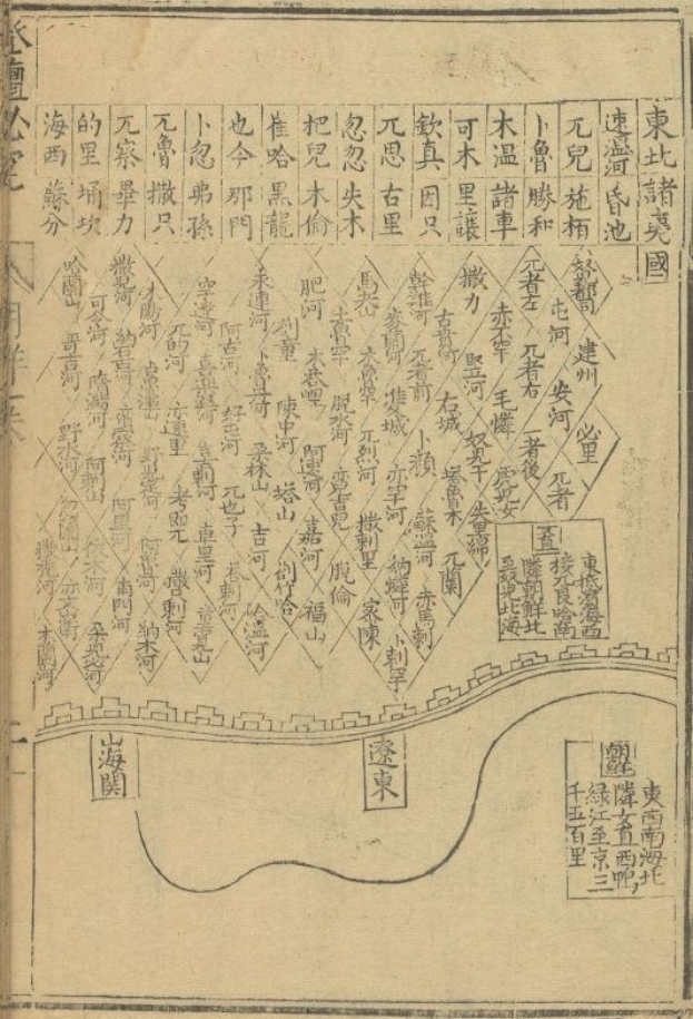 Altes Buch mit einem detaillierten Stadtplan von Shanghai, China, das chinesische Texte und Illustrationen von Straßen, Gebäuden und Sehenswürdigkeiten enthält.